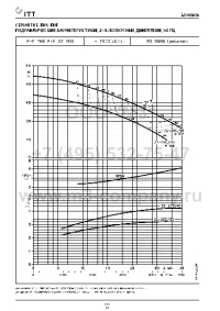    fhe 32-200/30