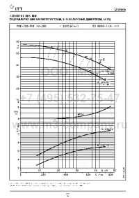    fhe 40-200/55