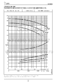    fhe 65-125/40