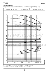    fhe 65-200/220