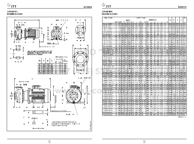   fhs 100-160/300