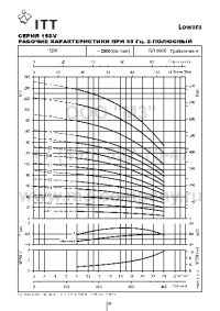    15sv05f040