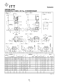   22sv04f040