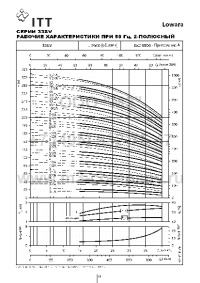   33sv8/1ag185