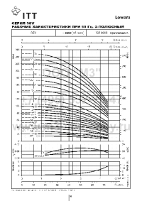    3sv12f011