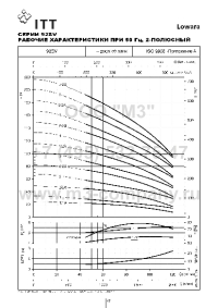    92sv2/2ag110